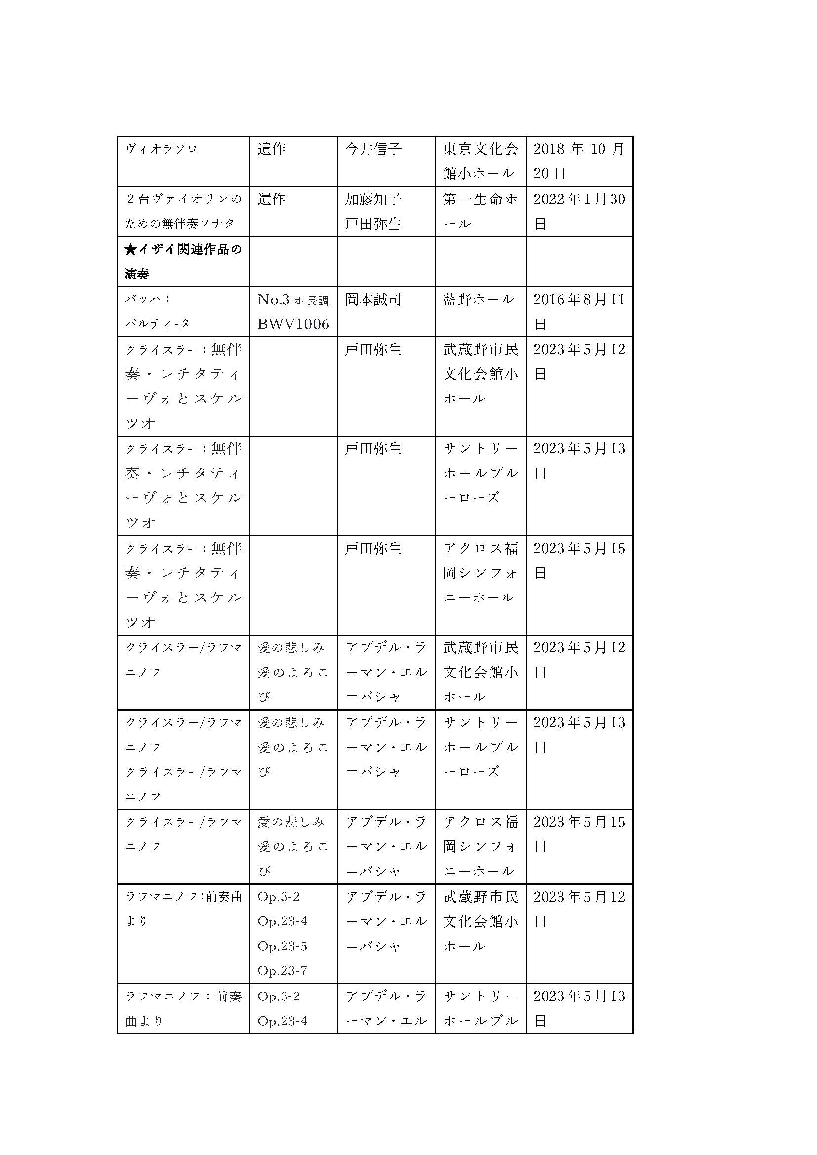 これまでの演奏曲_ページ_5