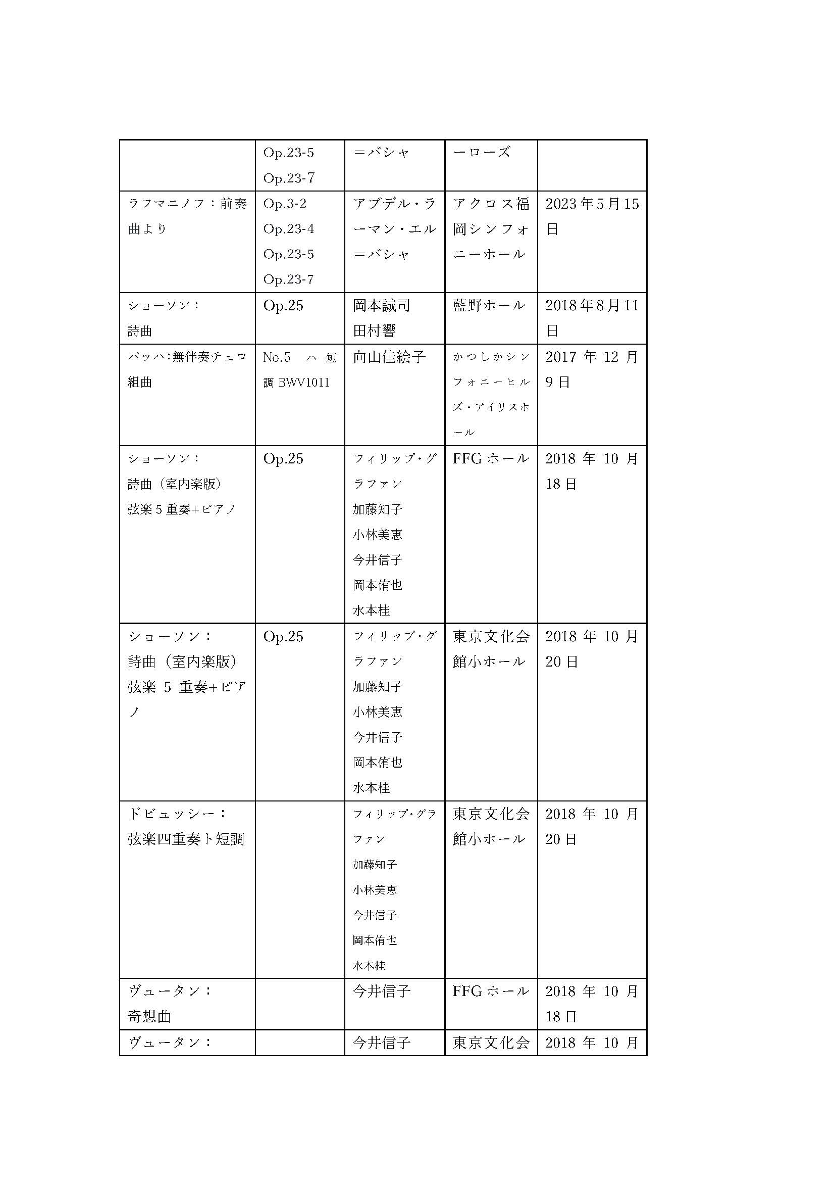 これまでの演奏曲_ページ_6