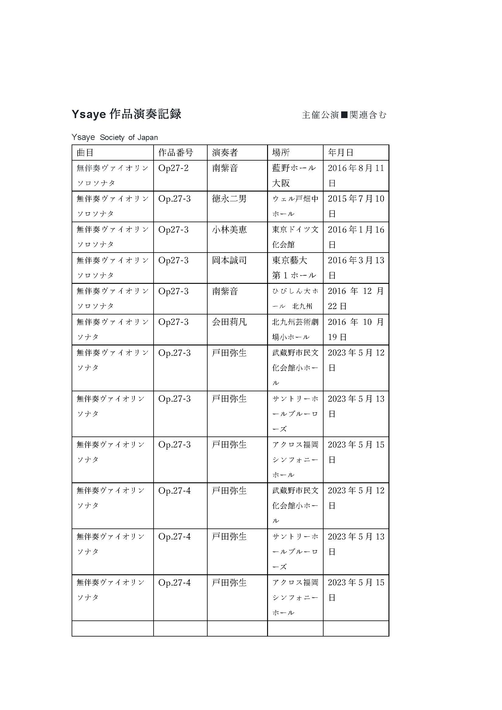 これまでの演奏曲_ページ_1