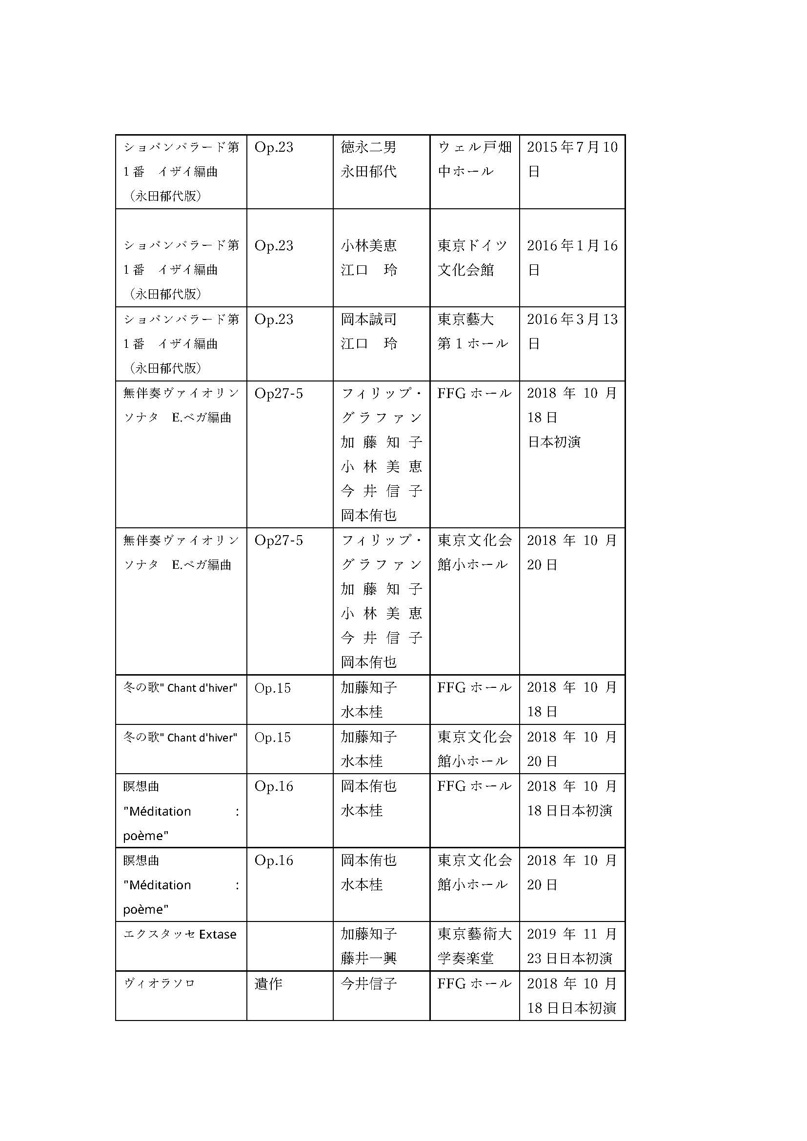 これまでの演奏曲_ページ_4