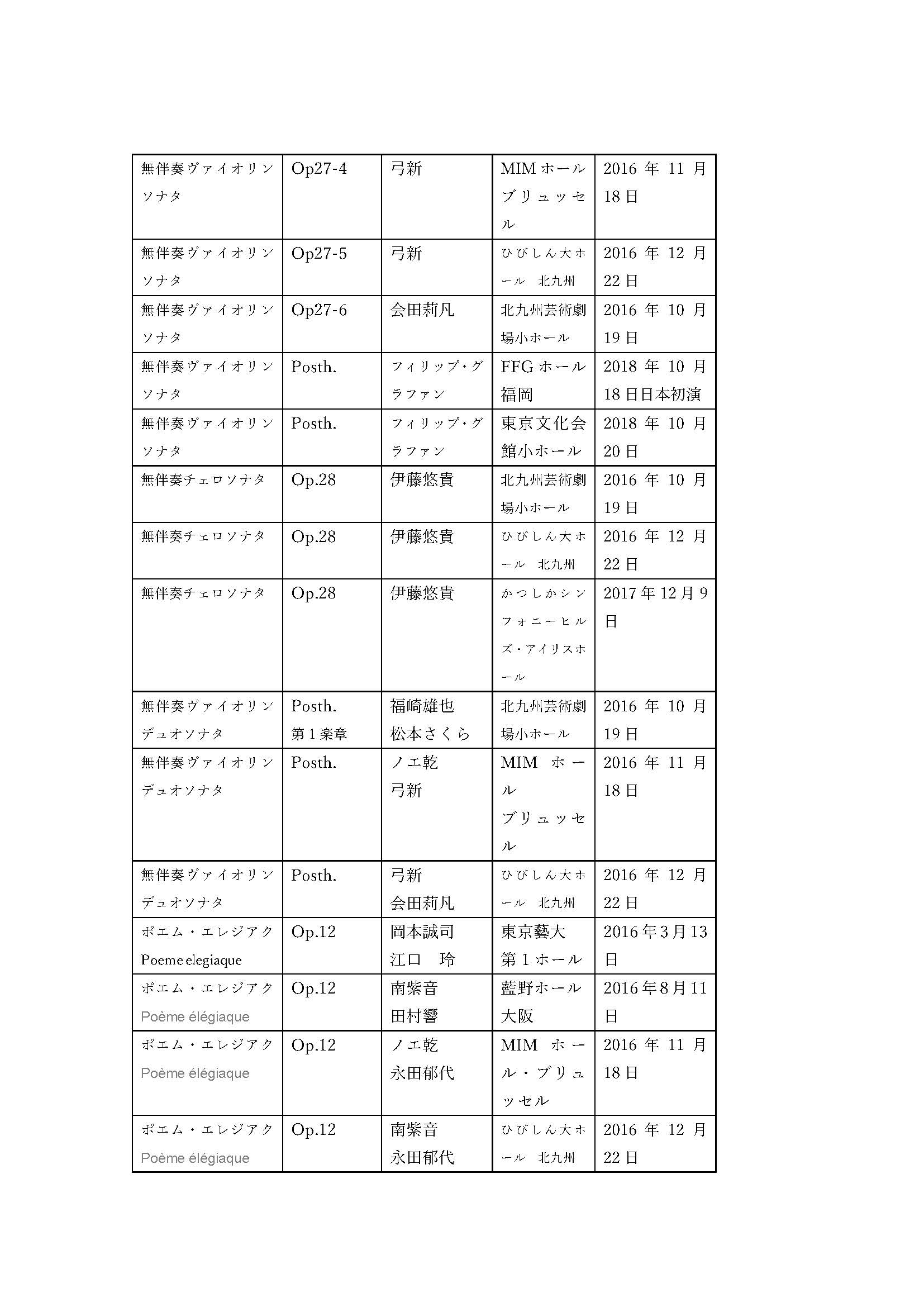 これまでの演奏曲_ページ_2