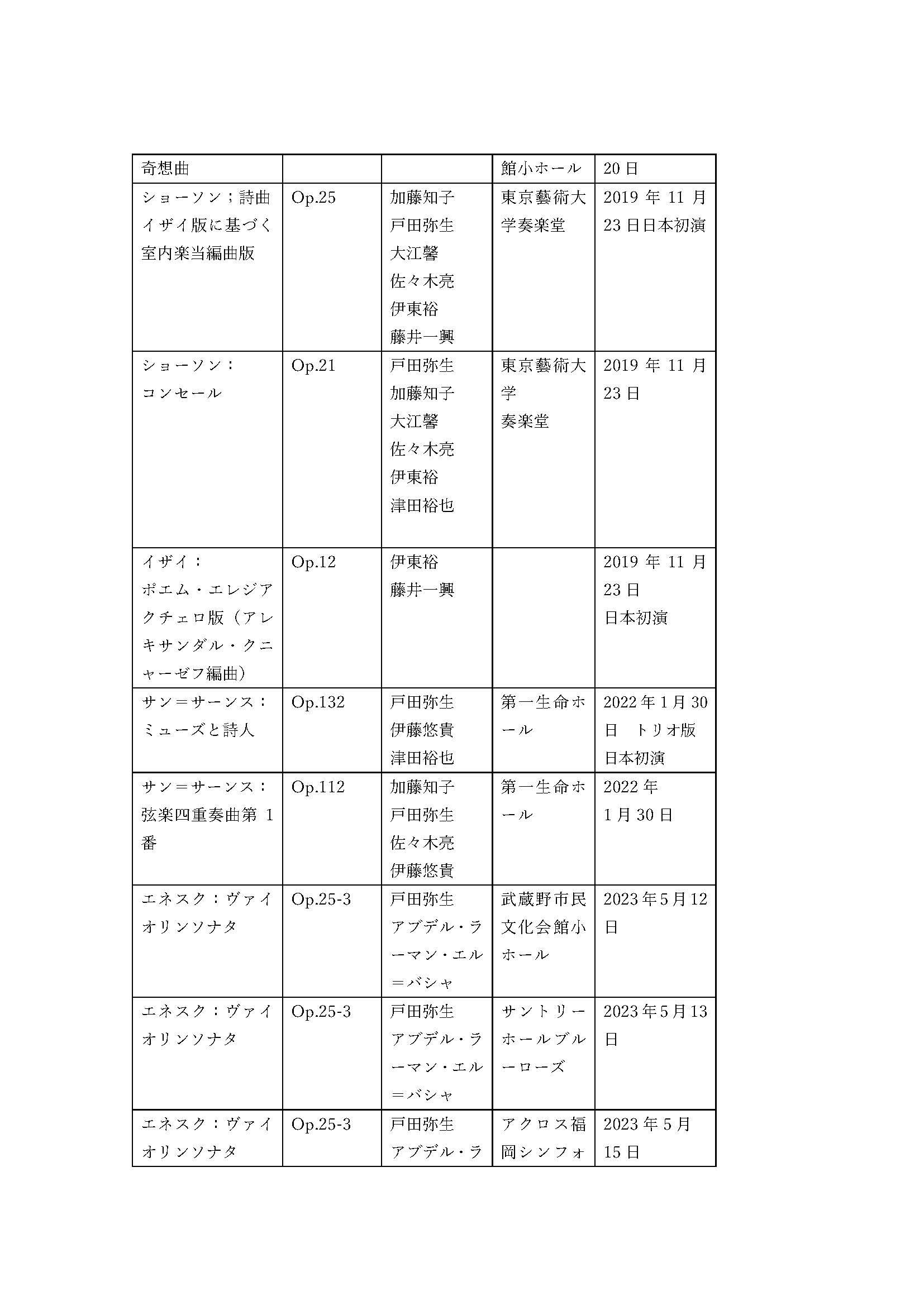 これまでの演奏曲_ページ_7