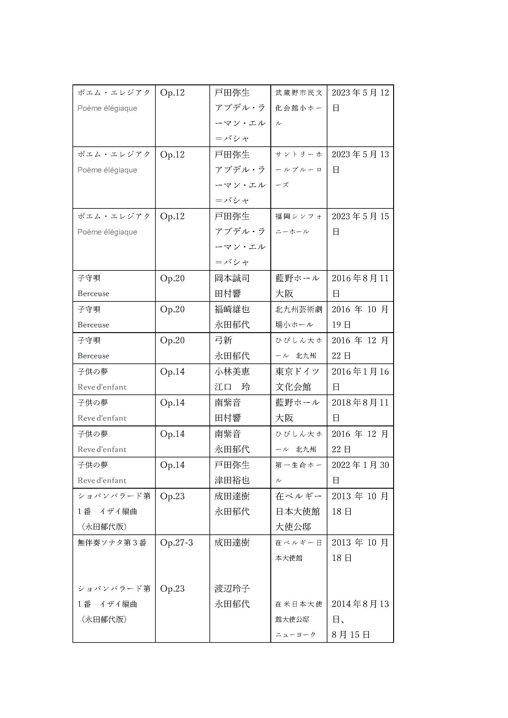 これまでの演奏曲_ページ_3